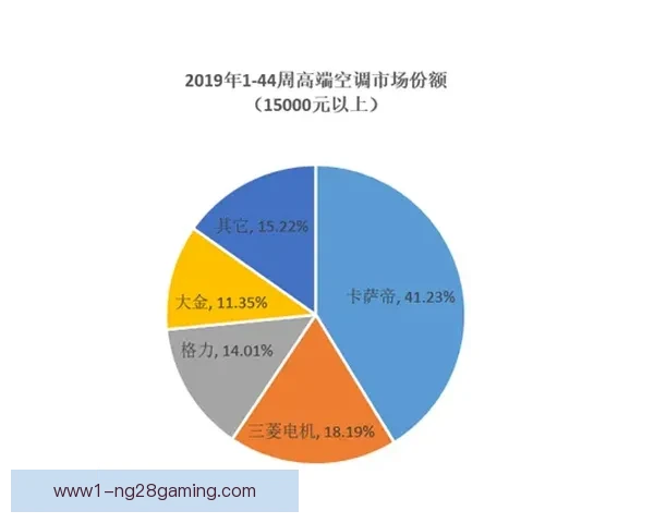 基于欧冠历史数据的主场优势量化分析与胜负结果影响研究 基于欧冠历史数据的主场优势量化分析与胜负结果影响研究